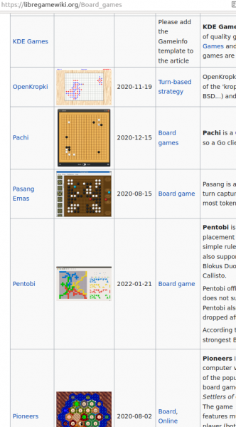 File:Board games 2022-12-06 logged in 2.png