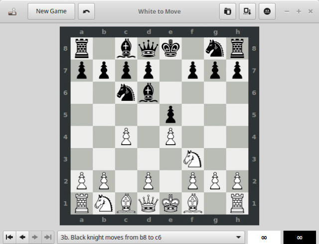 Gnome Chess Libregamewiki